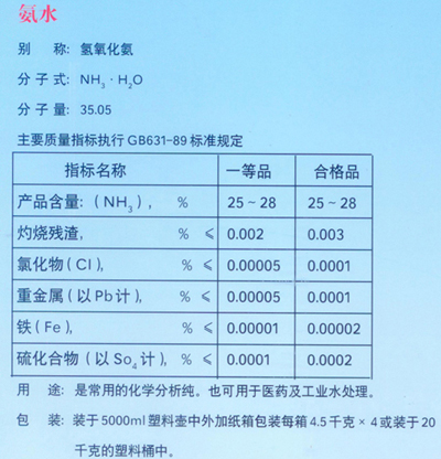 氨水